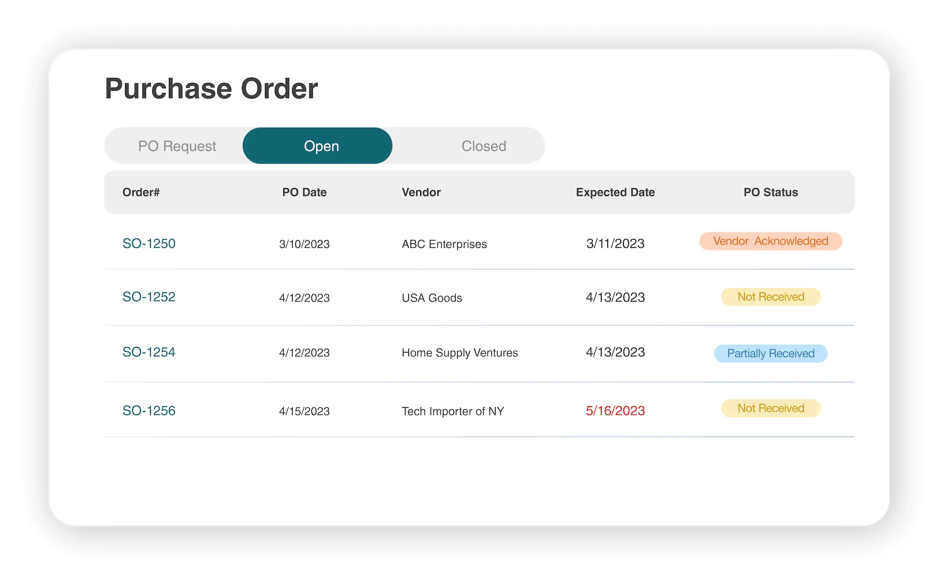 purchase order